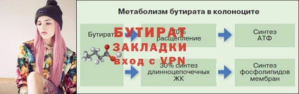 мет Володарск